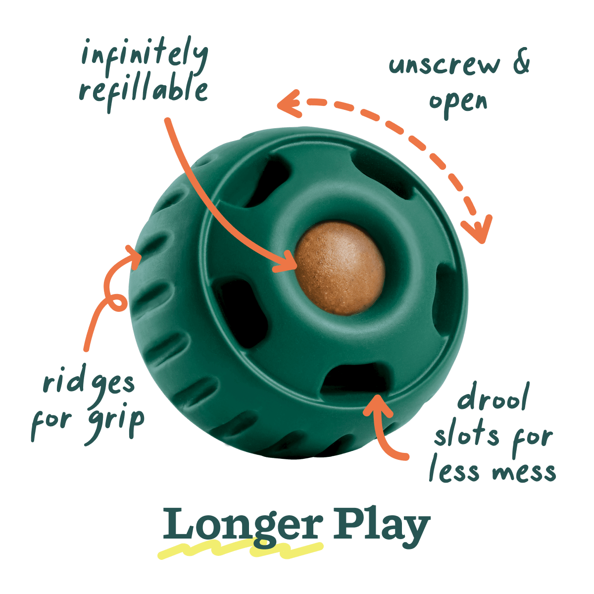 Woof | The Pupsicle | Rochester, NY