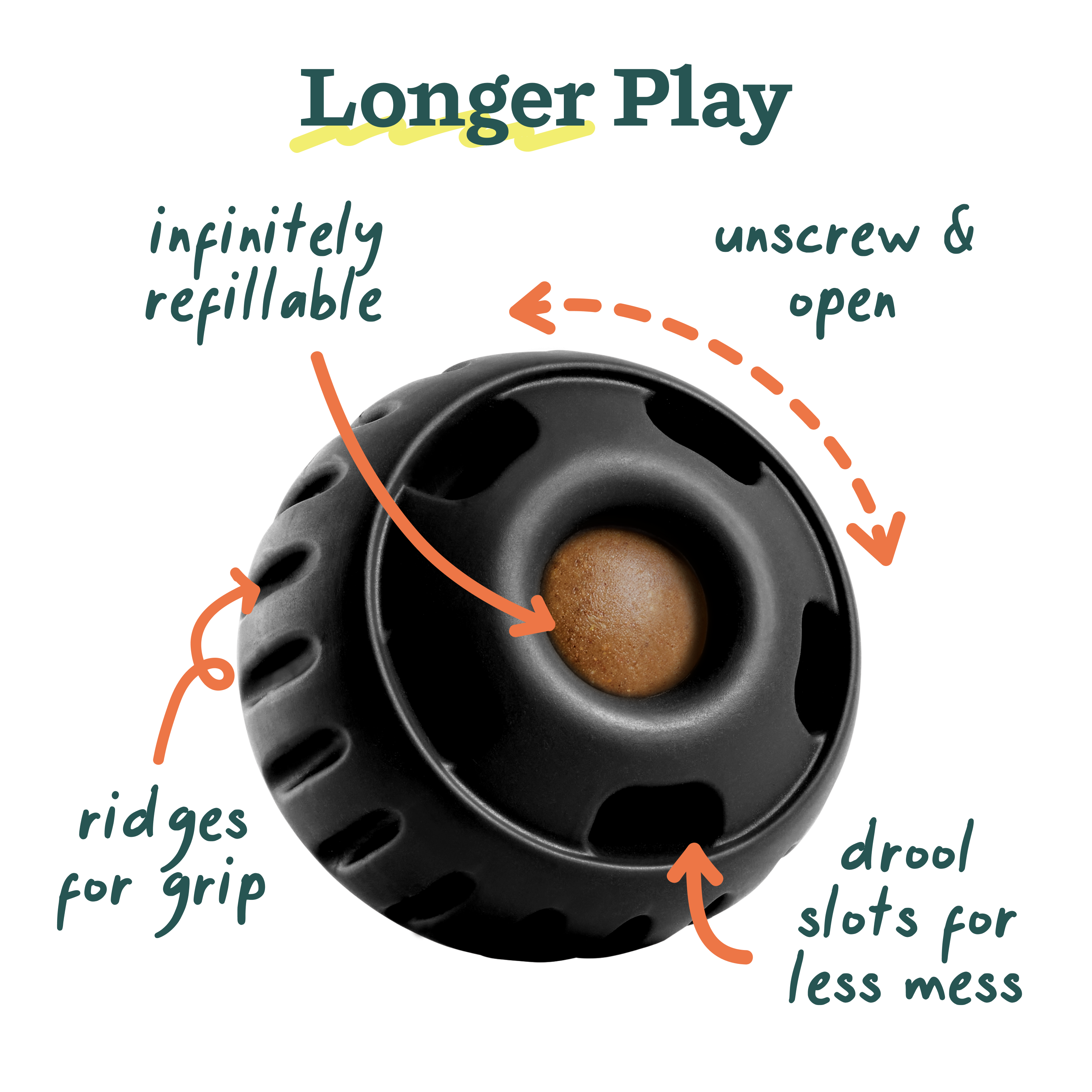 Woof | The 'Power Chewer' Pupsicle | Rochester, NY