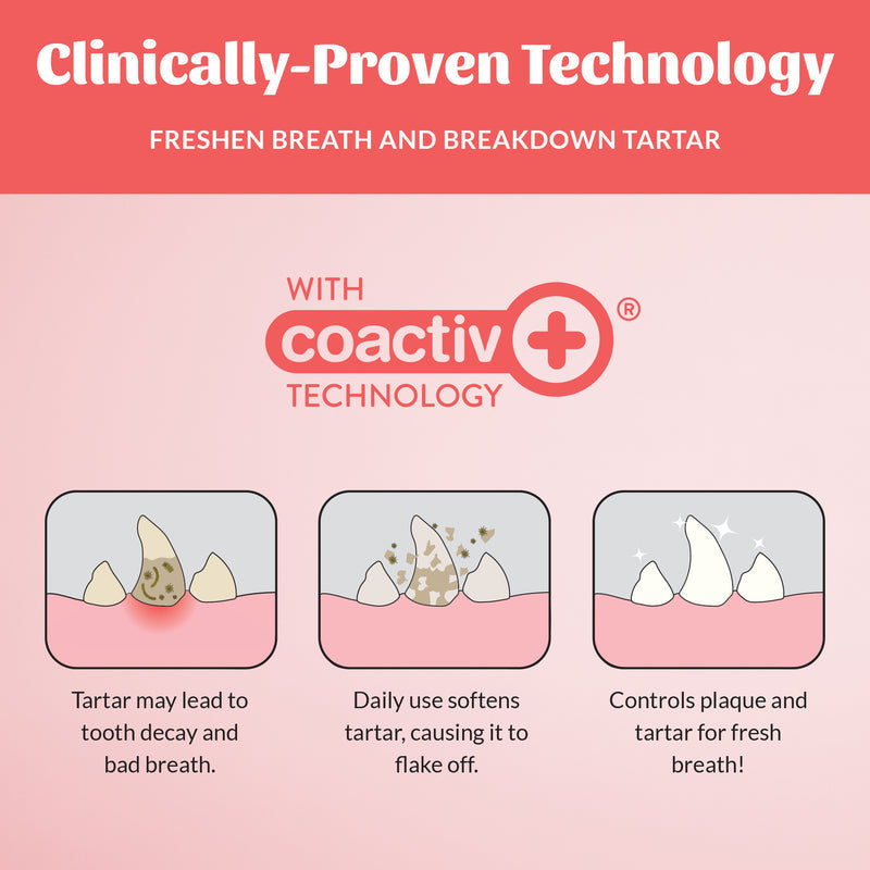 Skout’s Honor | Oral Gel – Peanut Butter & Bacon | Rochester, NY