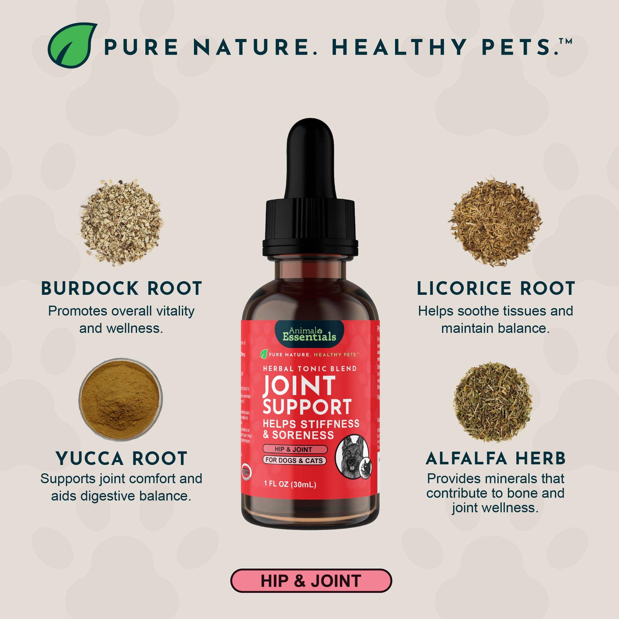 Joint Support Herbal Tonic Blend | Helps Stiffness and Soreness