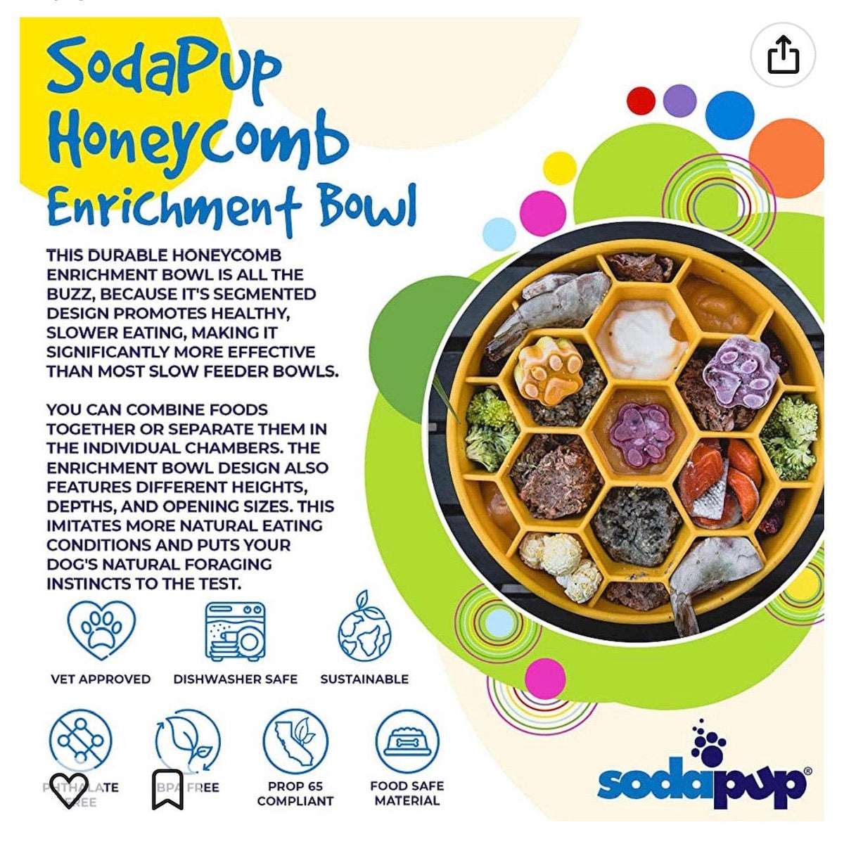 Honeycomb eBowl Deep Slow Feeder Dog Bowl for Enrichment | USA Made